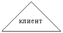 Равнобедренный треугольник: клиент