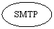Овал: SMTP