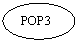 : POP3