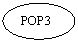 Овал: POP3