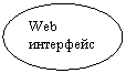 : Web 