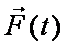  Dissociation of Benzene Molecule in a Strong Laser Field