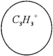  Dissociation of Benzene Molecule in a Strong Laser Field