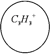  Dissociation of Benzene Molecule in a Strong Laser Field