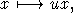  On a decomposition of an element of a free metabelian group as a productof primitive elements