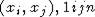  On a decomposition of an element of a free metabelian group as a productof primitive elements