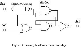  Physical Methods of Speed-Independent Module Design english