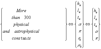  Mathematical Formulas for Calculation of Newtonian Constant of Gravitation G