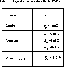  Physical Methods of Speed-Independent Module Design english