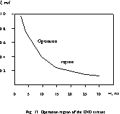  Physical Methods of Speed-Independent Module Design english