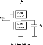  Physical Methods of Speed-Independent Module Design english