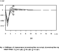  Physical Methods of Speed-Independent Module Design english